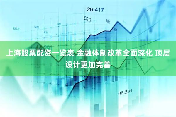 上海股票配资一览表 金融体制改革全面深化 顶层设计更加完善